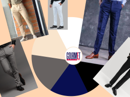 Trouser colours